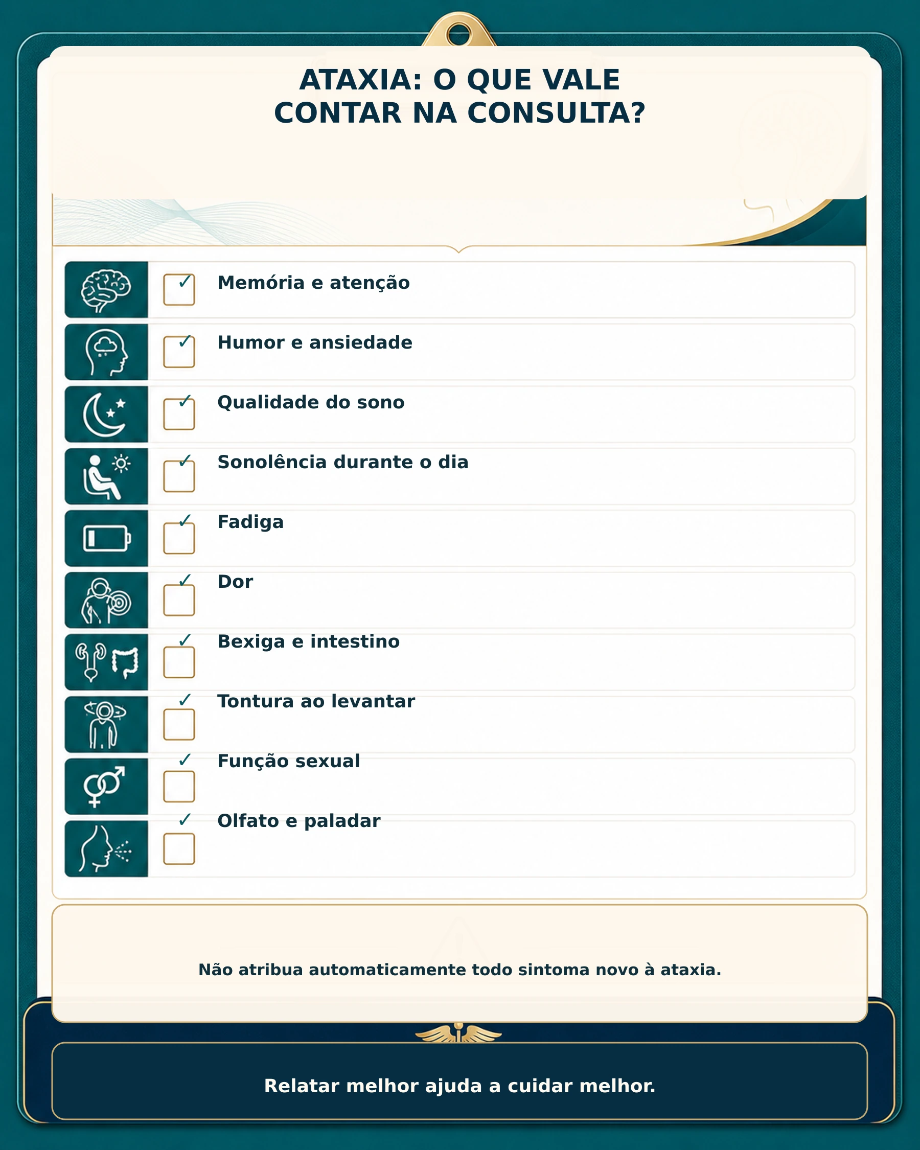 Checklist visual de sintomas não motores para levar à consulta