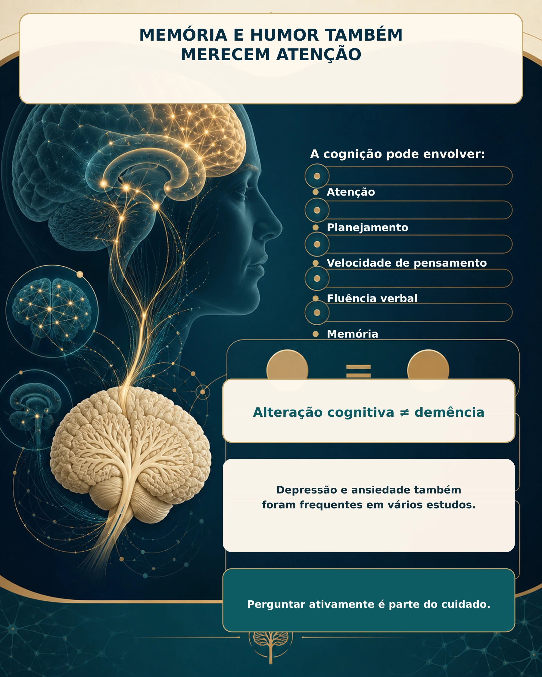 Infográfico sobre cognição e saúde mental nas ataxias hereditárias