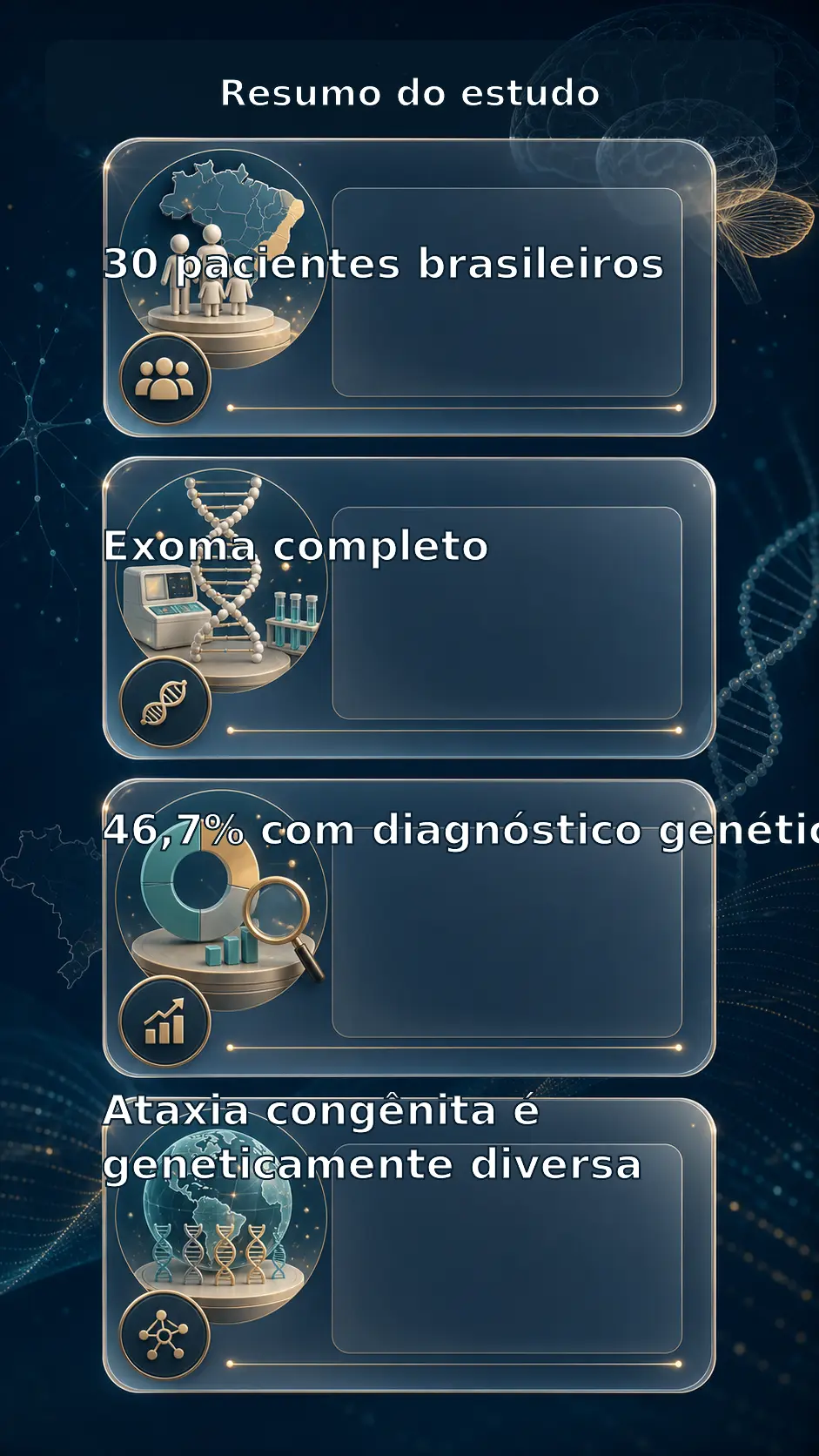 Infográfico vertical resumindo o estudo brasileiro sobre ataxia congênita, exoma e diagnóstico genético