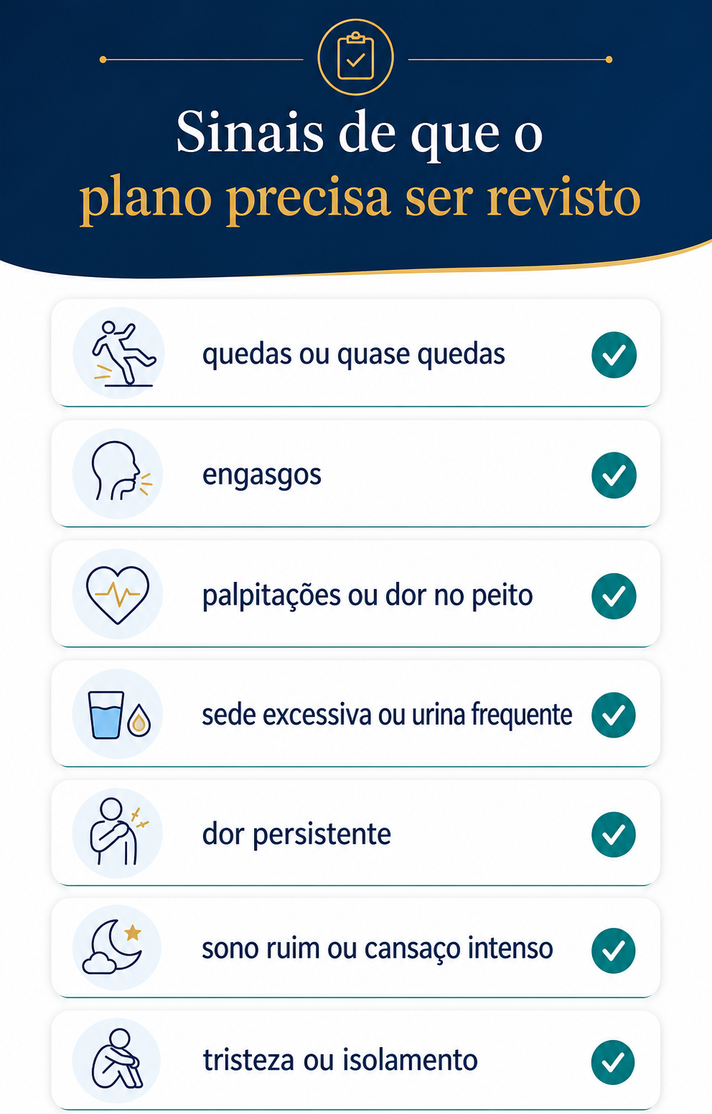 Infográfico didático com texto mostrando sinais para procurar revisão do plano: quedas, engasgos, palpitações, sede excessiva, dor, perda de autonomia e tristeza persistente