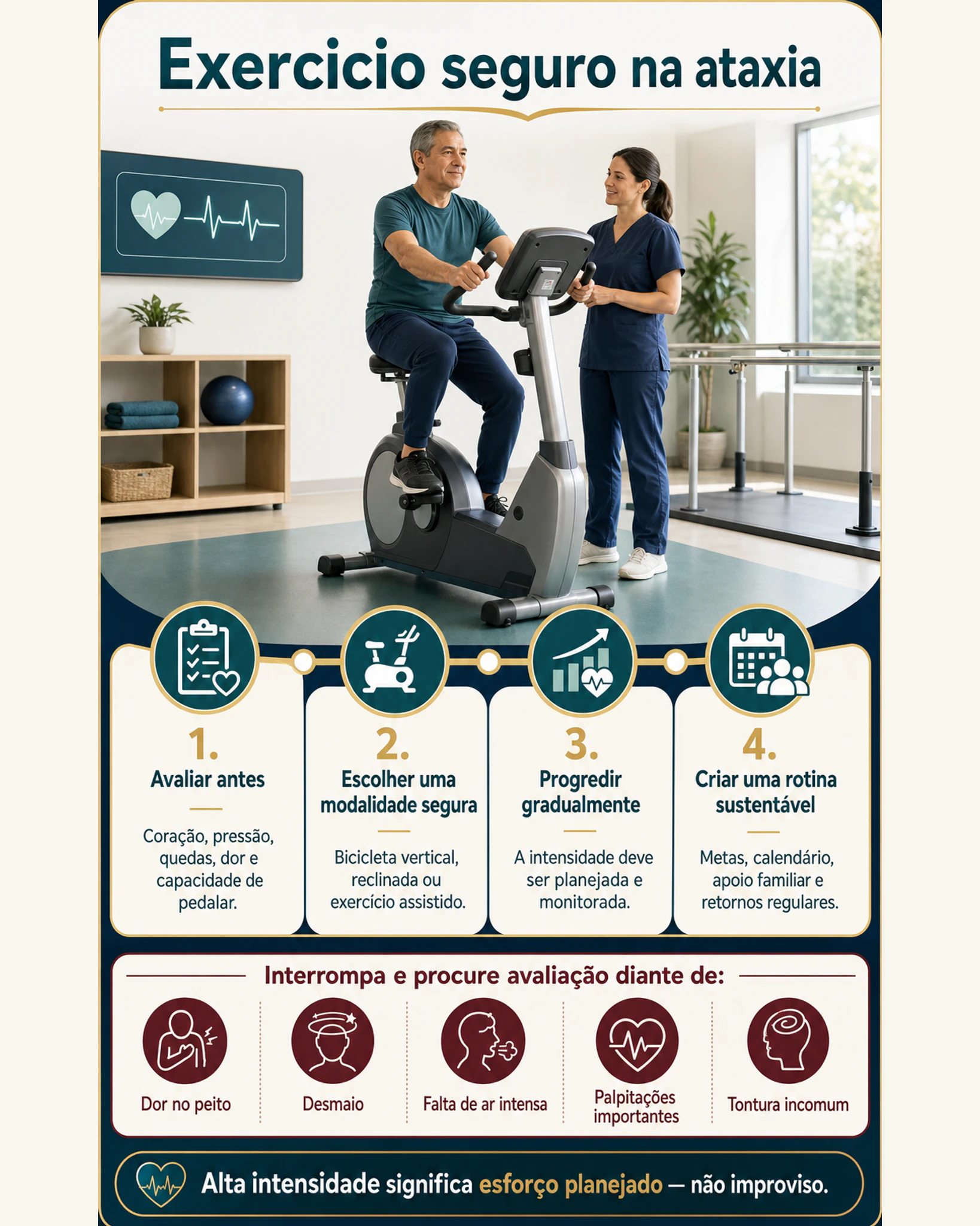 Infográfico com orientações gerais para planejamento seguro do exercício em pessoas com ataxia