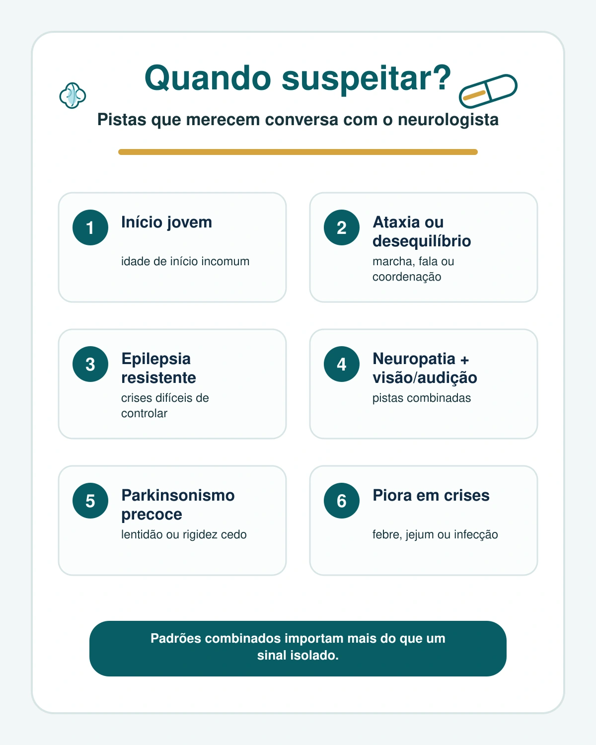 Infográfico com sinais de alerta para doenças neurogenéticas responsivas a vitaminas