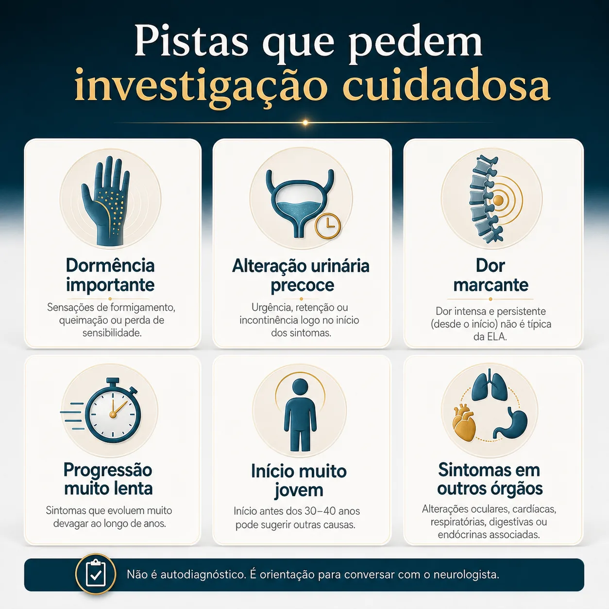 Tabela visual com sinais de alerta que sugerem imitadores de ELA