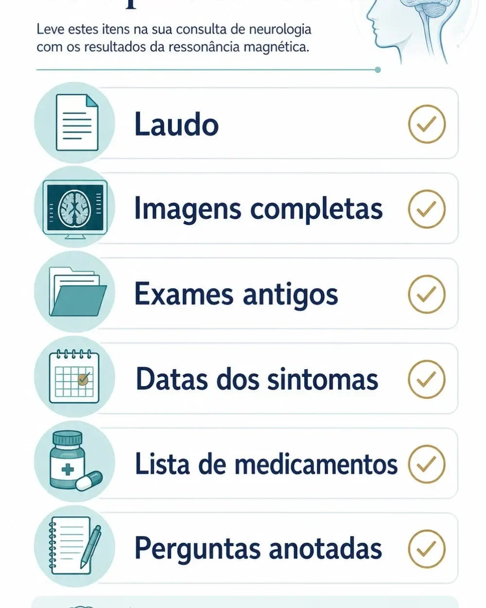 Checklist visual do que levar para a consulta de neurologia após ressonância