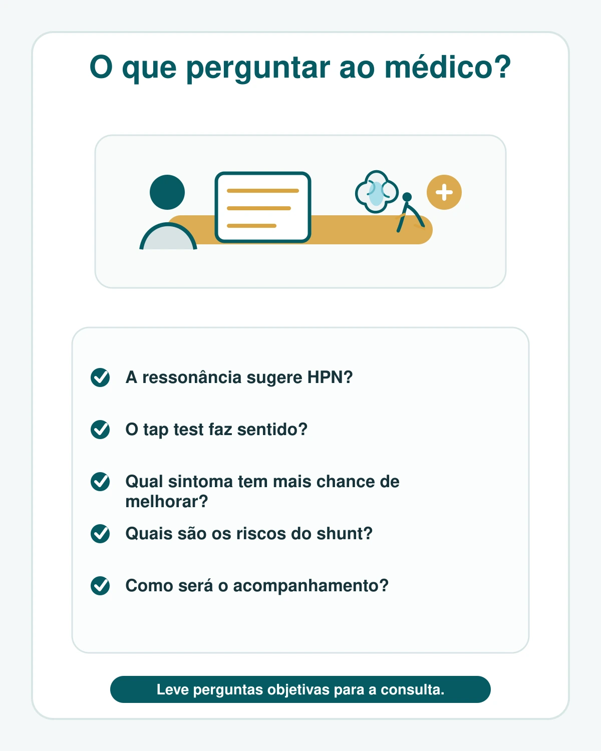 Infográfico com texto mostrando perguntas para levar à consulta sobre HPN e shunt