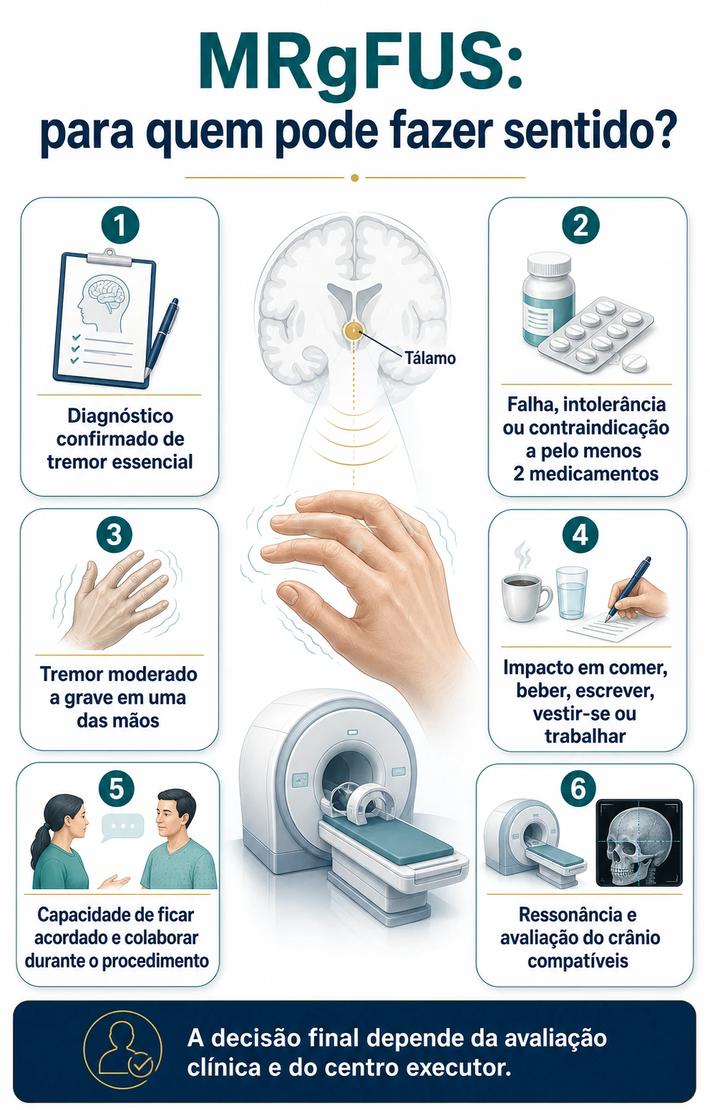 Infográfico com os principais critérios clínicos e técnicos considerados antes do MRgFUS