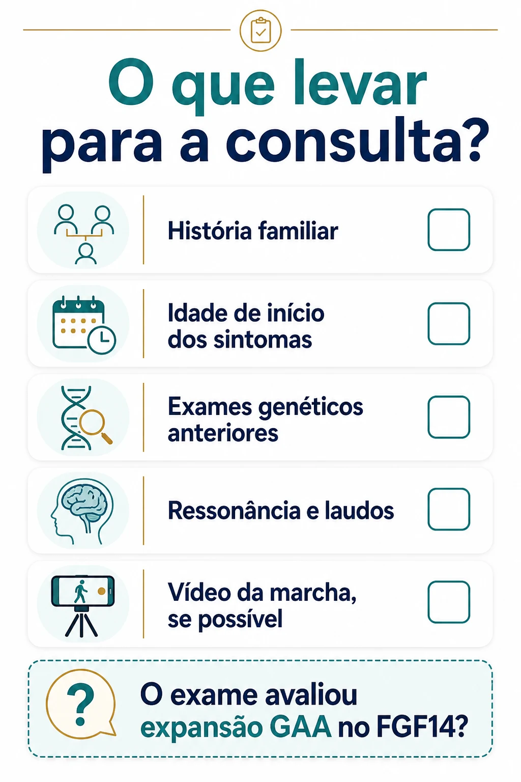 Checklist visual para consulta sobre ataxia, SCA27B e teste FGF14
