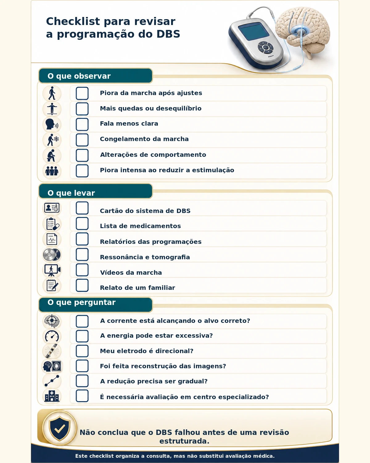Checklist de sintomas e perguntas para levar a uma consulta de revisão da programação do DBS