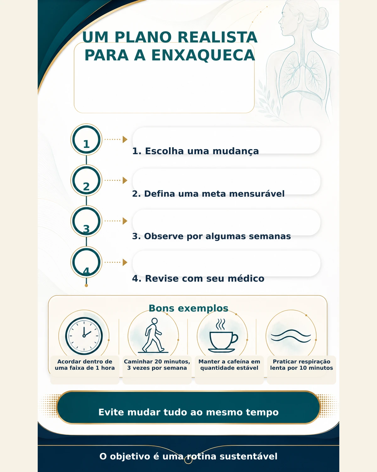 Infográfico com quatro passos e exemplos de um plano realista para a enxaqueca