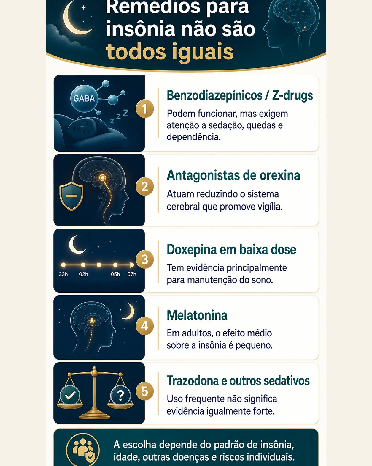 Tratamentos para insônia não são todos iguais