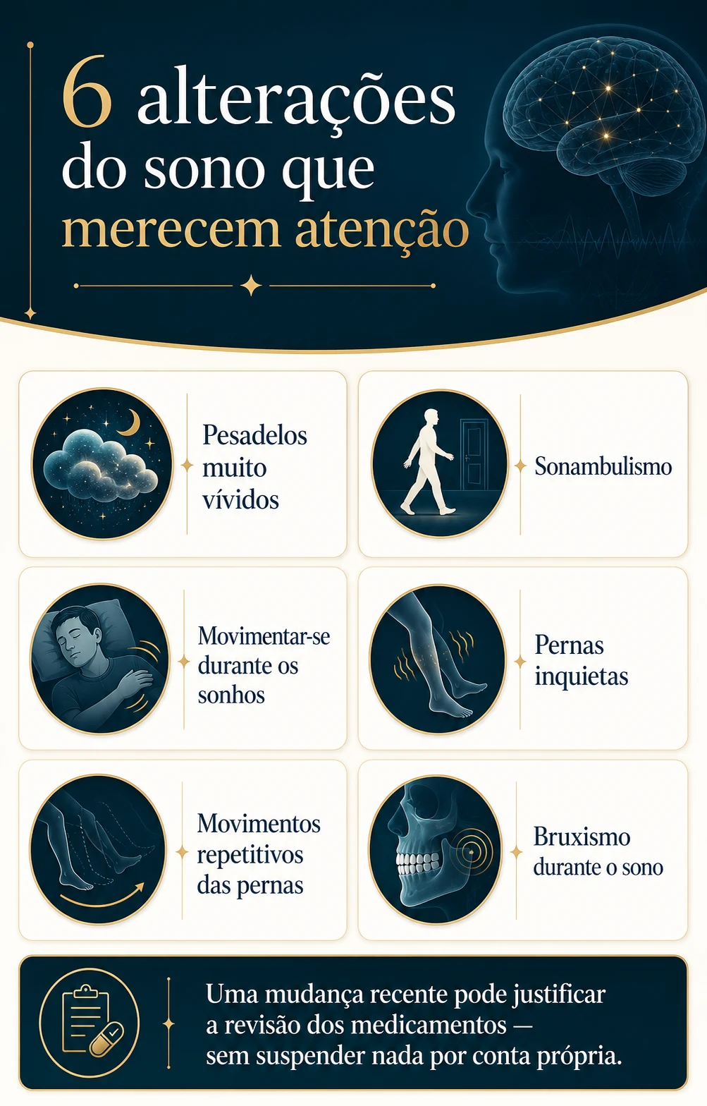 Principais alterações do sono associadas a medicamentos