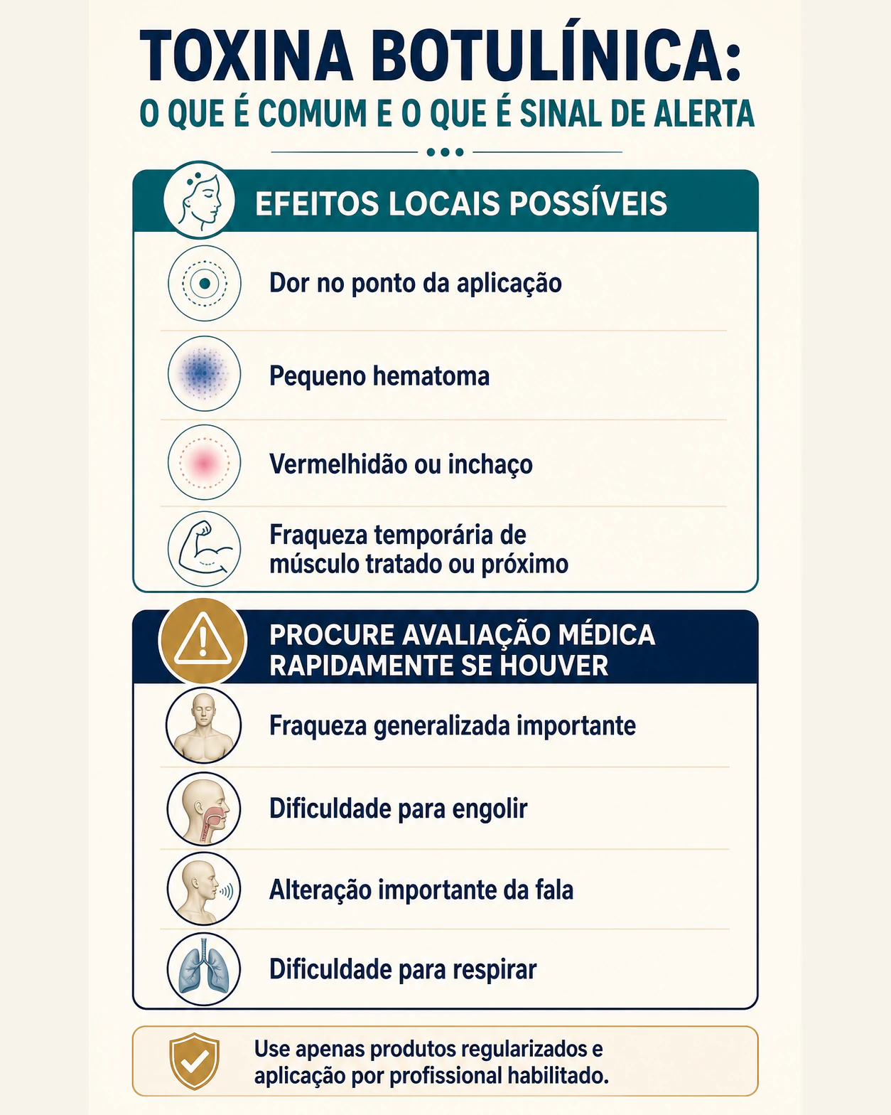 Infográfico sobre segurança da toxina botulínica e sinais de alerta
